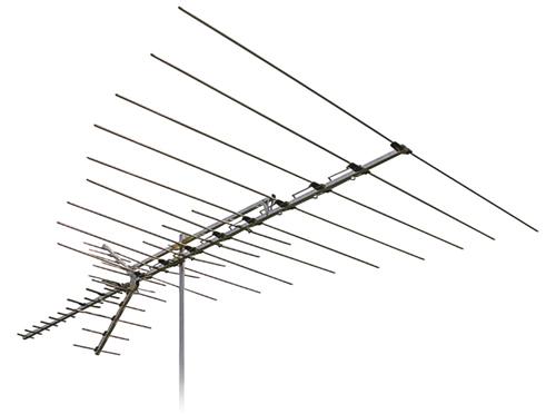 How to Point a Tv Antenna