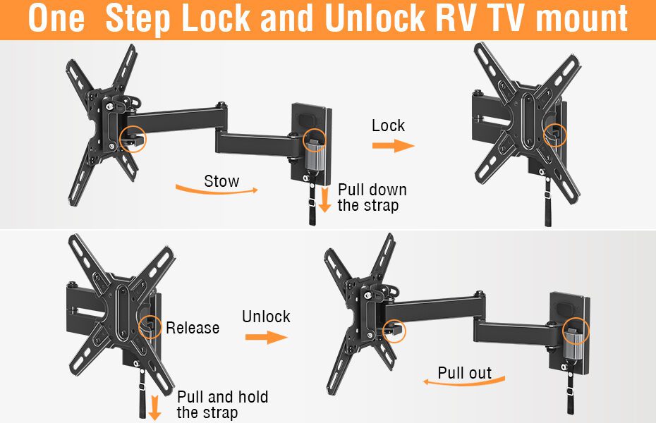 How to Unlock Rv Tv Mount